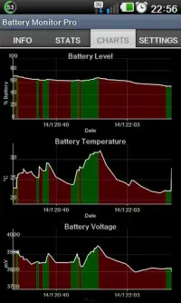 Batteria Monitor Widget Screen Shot 3