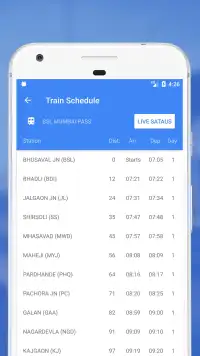 Live Train Status, PNR Status & Indian Rail Info Screen Shot 4