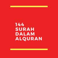 114 Surah dalam AlQuran