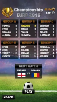 Euro 2016 Soccer Flick Screen Shot 3