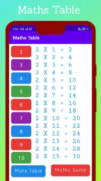 Maths Table - Maths table & Quiz Table Screen Shot 0