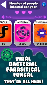 Disease Lab: the most viral ga Screen Shot 2
