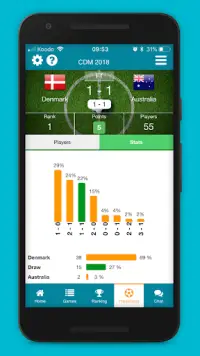 Sporteager - sport prediction app Screen Shot 2