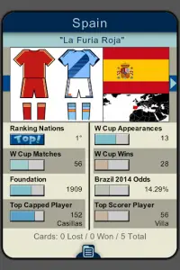 Top Cards - Soccer Cup '14 Screen Shot 7