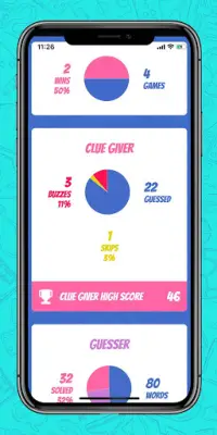 Buzz Clue - A Multiplayer Taboo Style Party Game Screen Shot 7