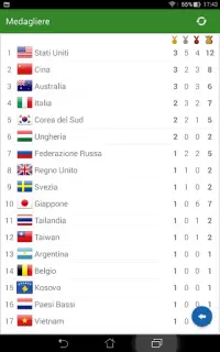 Calendario per Rio 2016 Screen Shot 4