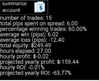 Forex demo trading game Screen Shot 4