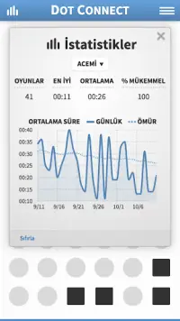 Dot Connect · Nokta Birleştirme Oyunu Screen Shot 3