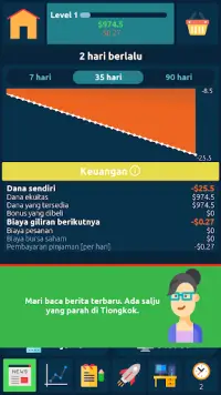 Game pasar saham Screen Shot 0