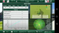 Cricket Captain 2020 Screen Shot 3