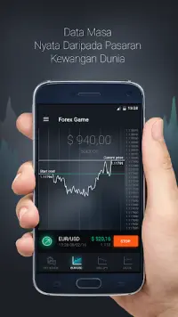 Forex Game - Fx Trading Realtime & Pasaran Saham Screen Shot 1
