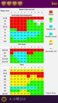 Blackjack Basic Strategy Training Screen Shot 2
