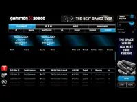 GammonSpace - Online Backgammon Screen Shot 15