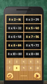 Multiplication Table Kids Math Screen Shot 3
