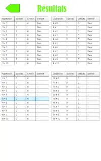 Tables d'addition Screen Shot 7