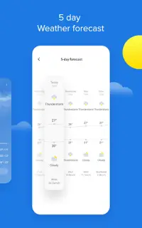 Weather - By Xiaomi Screen Shot 3