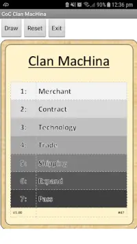 Clans of Caledonia Clan MacHina Screen Shot 1