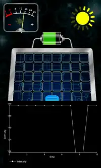 Mobile Solar Charger Prank Screen Shot 2