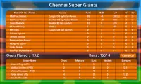 Indian Cricket Premium League Screen Shot 6