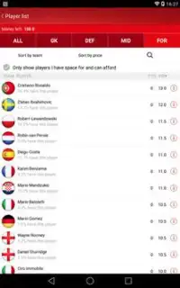Fantasy UEFA Euro Qualifiers Screen Shot 6