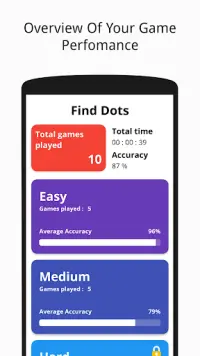 Find Dots - Brain Training Game Screen Shot 0