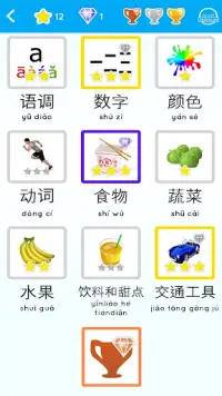 Apprendre le chinois débutants Screen Shot 0