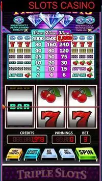 Slots 2019 Casino Screen Shot 0