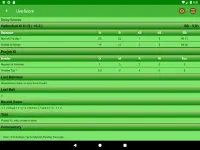 Live CricInfo - Live Cricket Scores Screen Shot 9