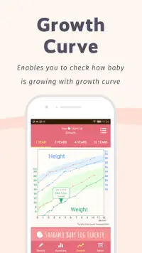 PiyoLog - Newborn Baby Breastfeeding Tracker App Screen Shot 4