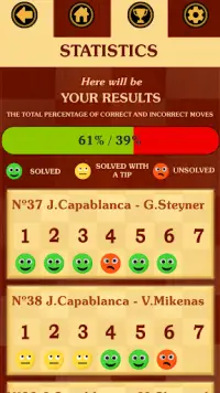 Chess legacy: Play like Capablanca Screen Shot 3