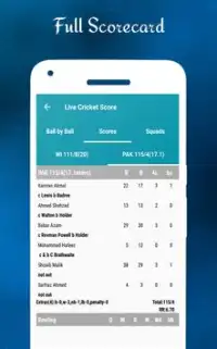 Cricket LIVEscores Screen Shot 3