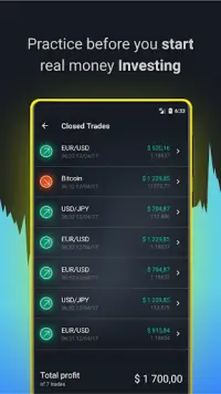 Forex Game Screen Shot 2