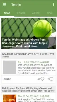 Tennis News Screen Shot 0