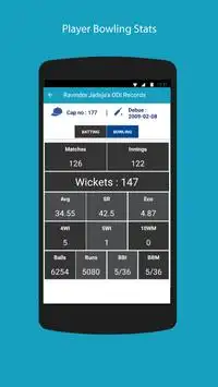 Cricket Rankings & Records Screen Shot 2