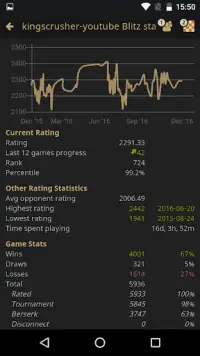 lichess.org • échecs gratuit Screen Shot 5