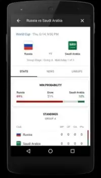 FIFA World Cup 2018 | Daily LIVE Scores & Fixtures Screen Shot 3