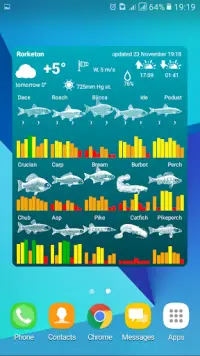 Previsioni di pesca Punti di p Screen Shot 4