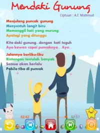 Lagu Anak Indonesia Lengkap Screen Shot 7