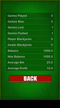 blackjack orihinal Screen Shot 7