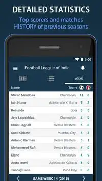 Livescore Indian Super League Screen Shot 0