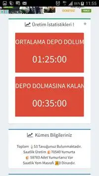 Çılgın Tavuklar Mobil Screen Shot 3