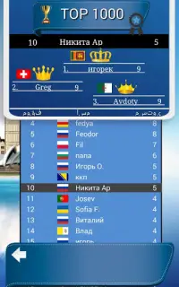 اختبار حول الجغرافيا "حول العالم" Screen Shot 2