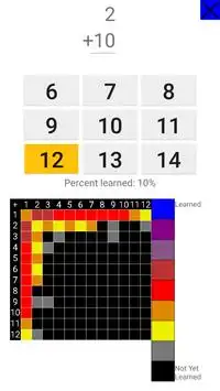 Hechos Matemáticos de BumbleCat Screen Shot 2