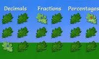 Math Game: Fractions Screen Shot 4