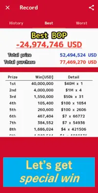 Until won 1st prize, I bought Powerball[Simulator] Screen Shot 2