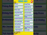 Lagu Top Anak Indonesia Screen Shot 0