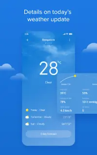 Weather - By Xiaomi Screen Shot 0