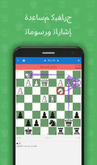 تكتيكات أساسية في الشطرنج 2 Screen Shot 1