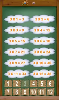 multiplication table Screen Shot 2
