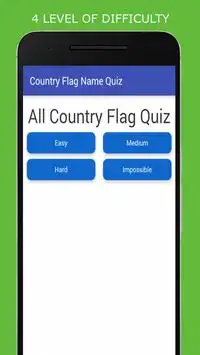 Flags of All Countries of the World: Quiz 2018 Screen Shot 0